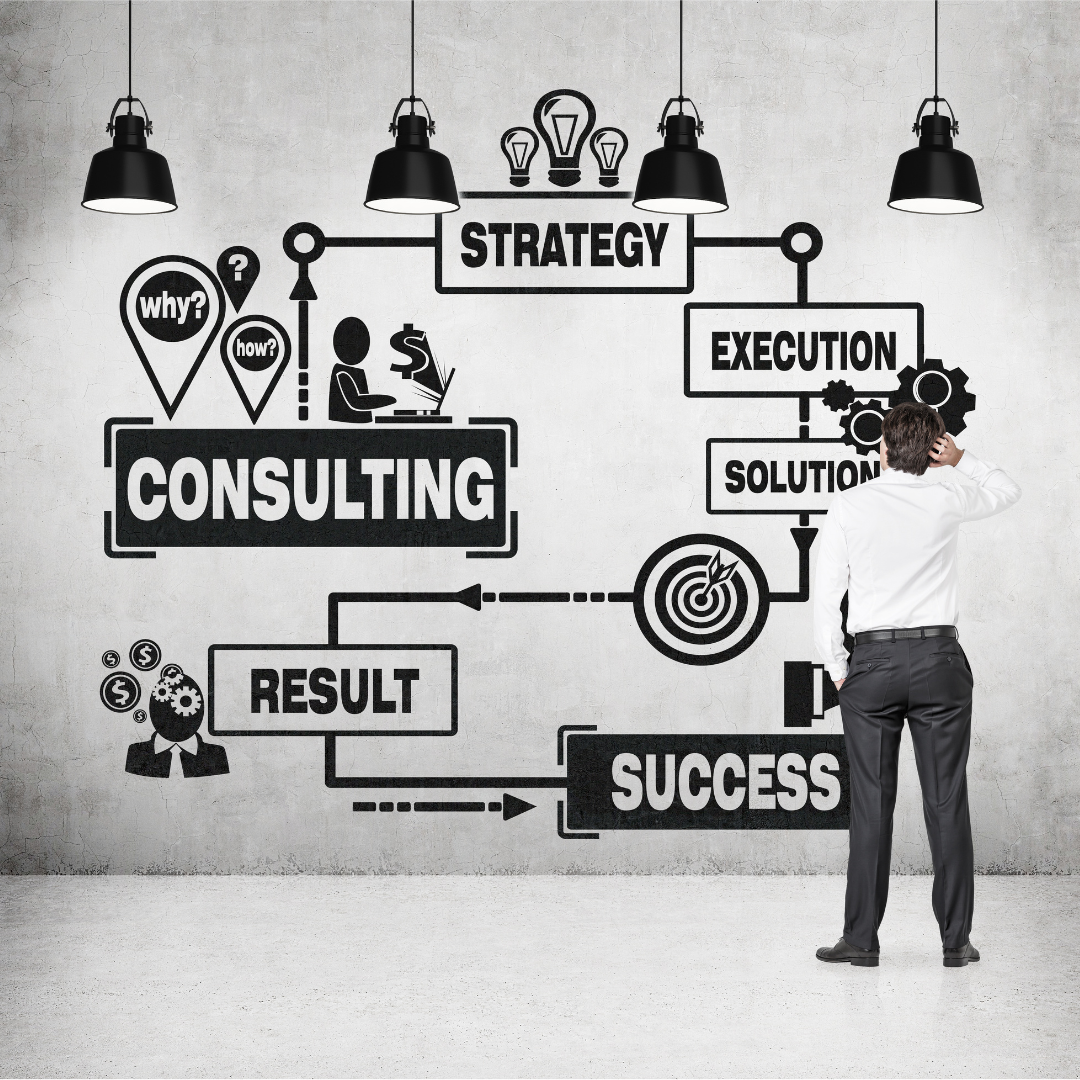 IT Consulting