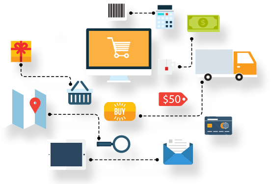E-Commerce Development